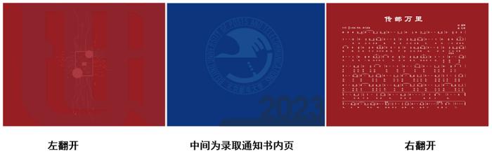 邮电传书！北京邮电大学2023年录取通知书揭秘！