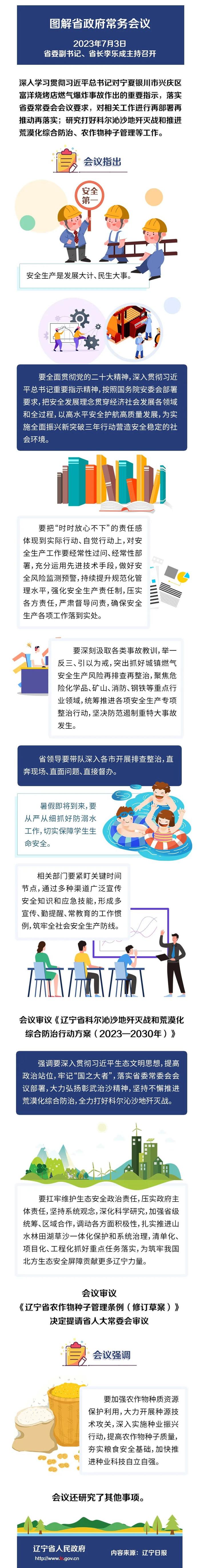 图解｜安全生产、生态安全、粮食安全……7月3日省政府常务会议研究了这些内容