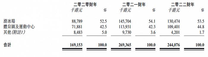 李宁的体育梦，输给一双“洋皮鞋”