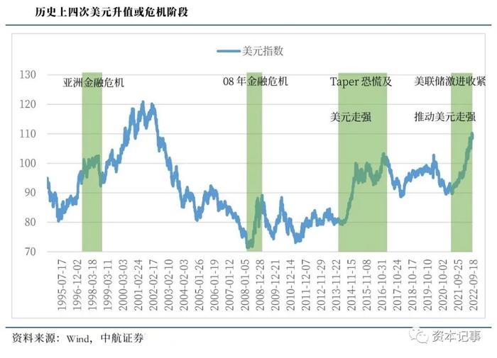 国有大行下调美元存款利率，维稳人民币汇率