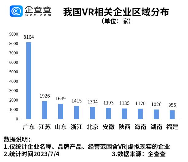 假如腾讯牵手Quest，最该担心的是字节PICO吗？