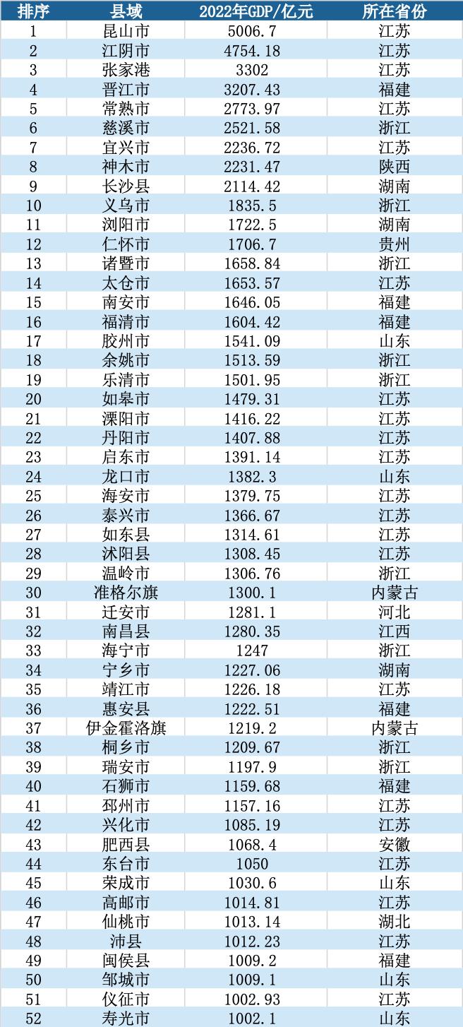 急刹车！撤县设区，又收紧了