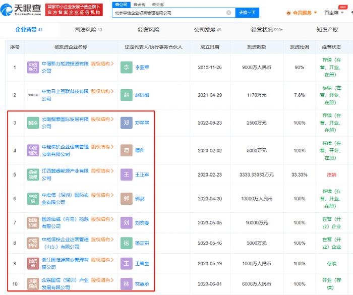 知名央企，严正声明！列出18家公司名单