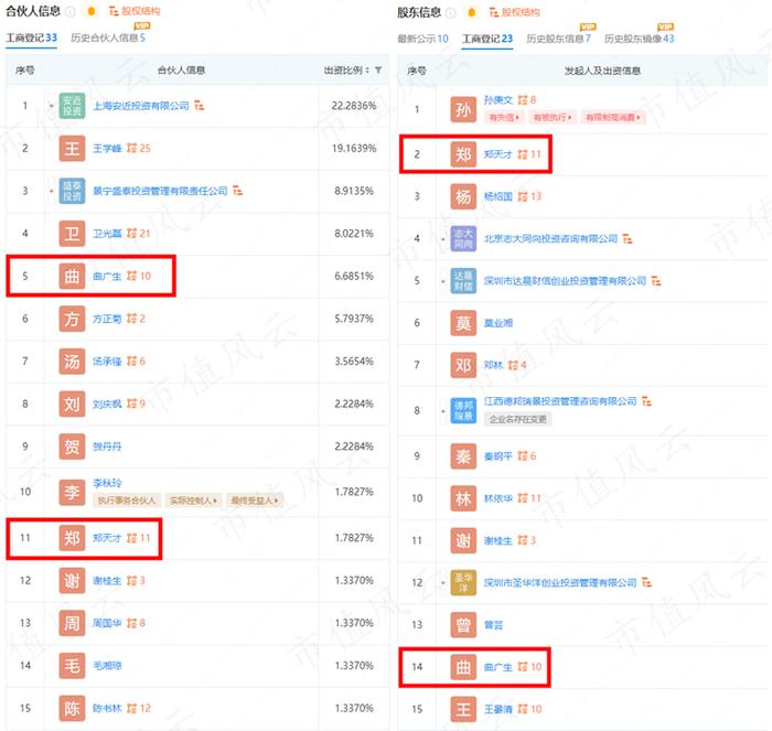 市值风云苦追四年，恒泰艾普跨境造假大案终于实锤：一个签名引发的证据链大闭环！