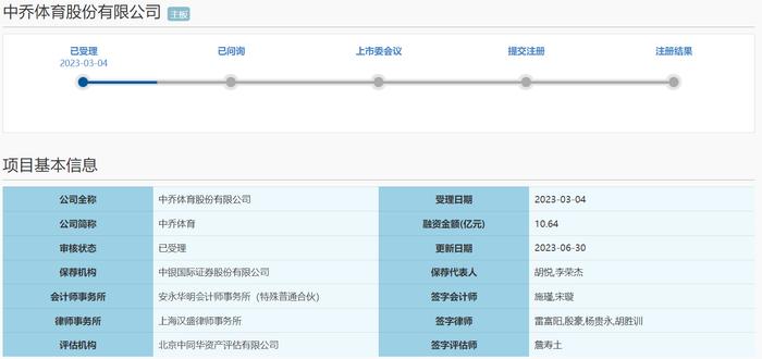 更新提交相关财务资料，中乔体育主板IPO恢复审核