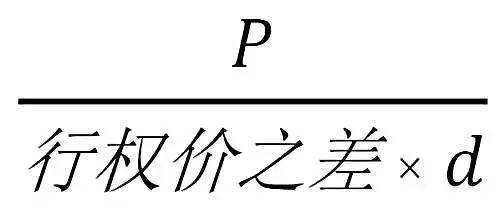 如何从期权报价中提取市场对于将来标的价格的预期