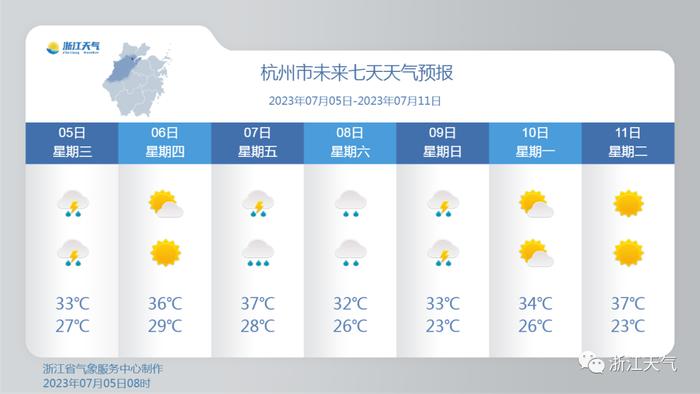 地球有记录以来最热一天出现！还会更热吗？