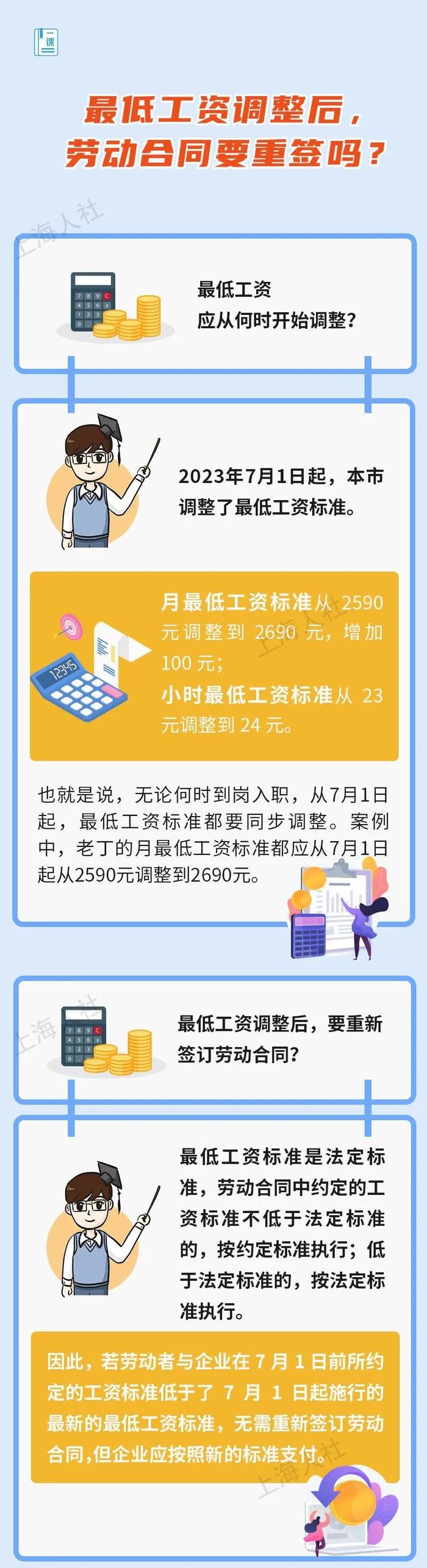 【提示】这些有关最低工资的问题，你都了解吗？来看解答→