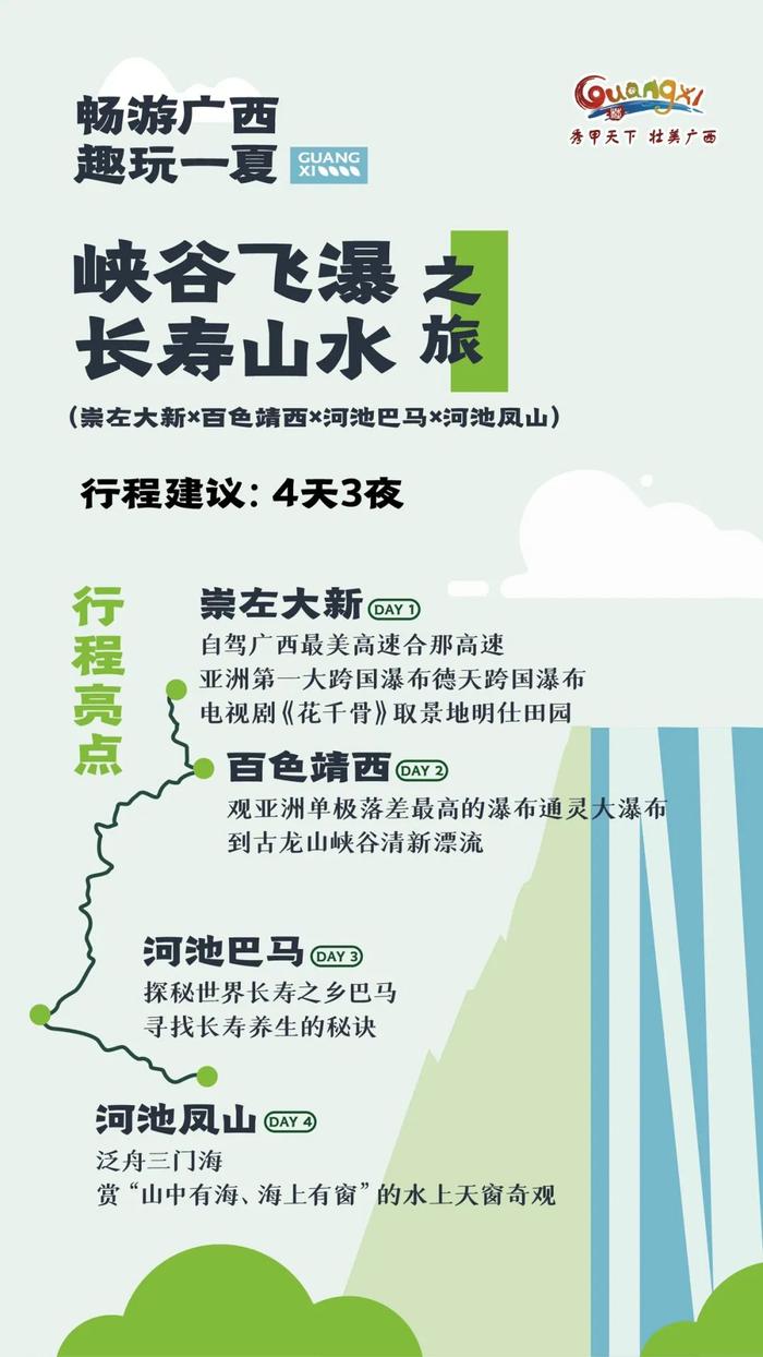 盛夏何处觅清凉？广西4条避暑自驾旅游精品线路来了→