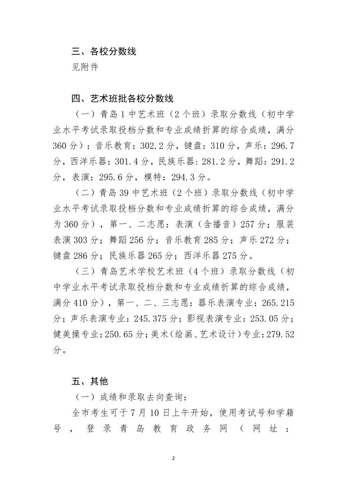 刚刚，青岛2023年中考各校分数线公布！