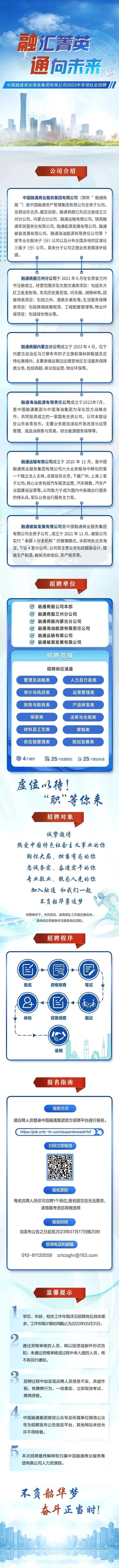 【社招】中国融通商业服务集团有限公司2023年专项社会招聘