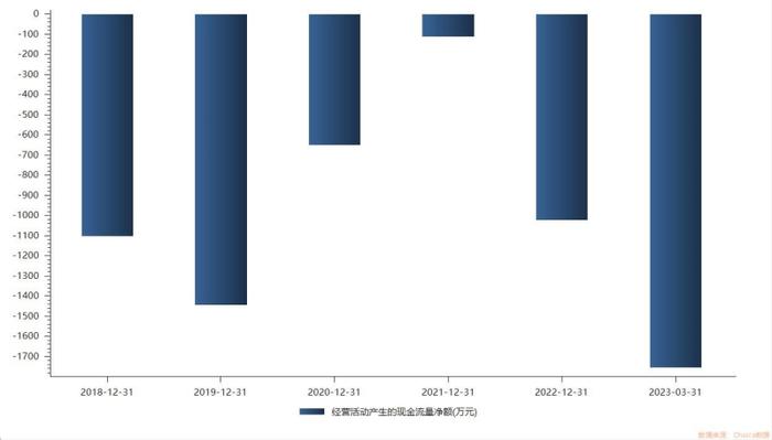 股价六连板！*ST中期重启吸并国际期货，这次能重生吗？