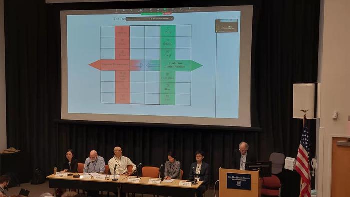 迟到的纽黑文之夏：第三届中古中国人文会议随感