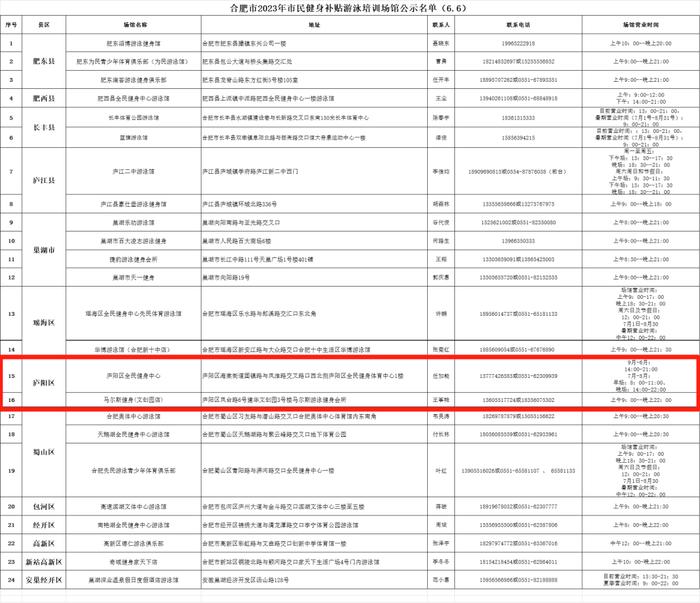 10点开始！消费券免费领！