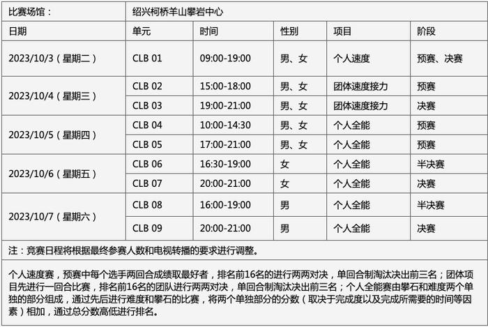 游泳、乒乓球……杭州亚运会多项比赛详细赛程公布！赛事日期、地点快收好→