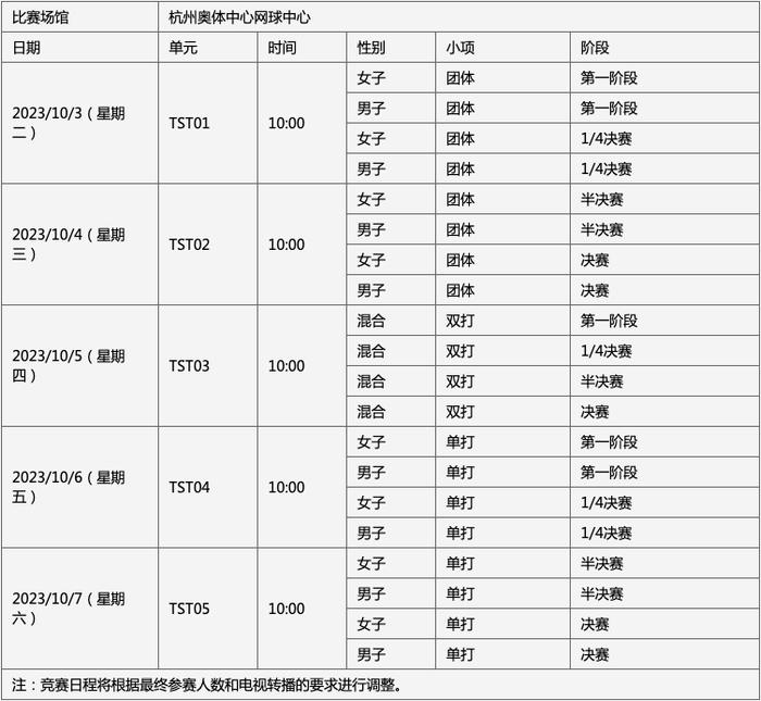 游泳、乒乓球……杭州亚运会多项比赛详细赛程公布！赛事日期、地点快收好→