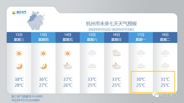 杭州发布高温红色预警！浙江霸榜全国最热前十