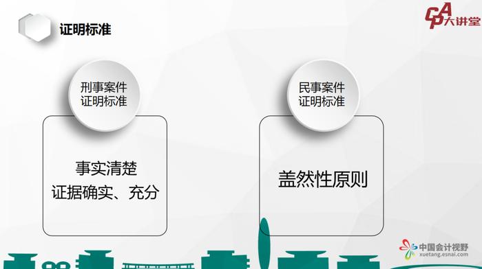 CPA大讲堂第19期丨王帆：司法会计鉴定业务常见问题分析与探讨