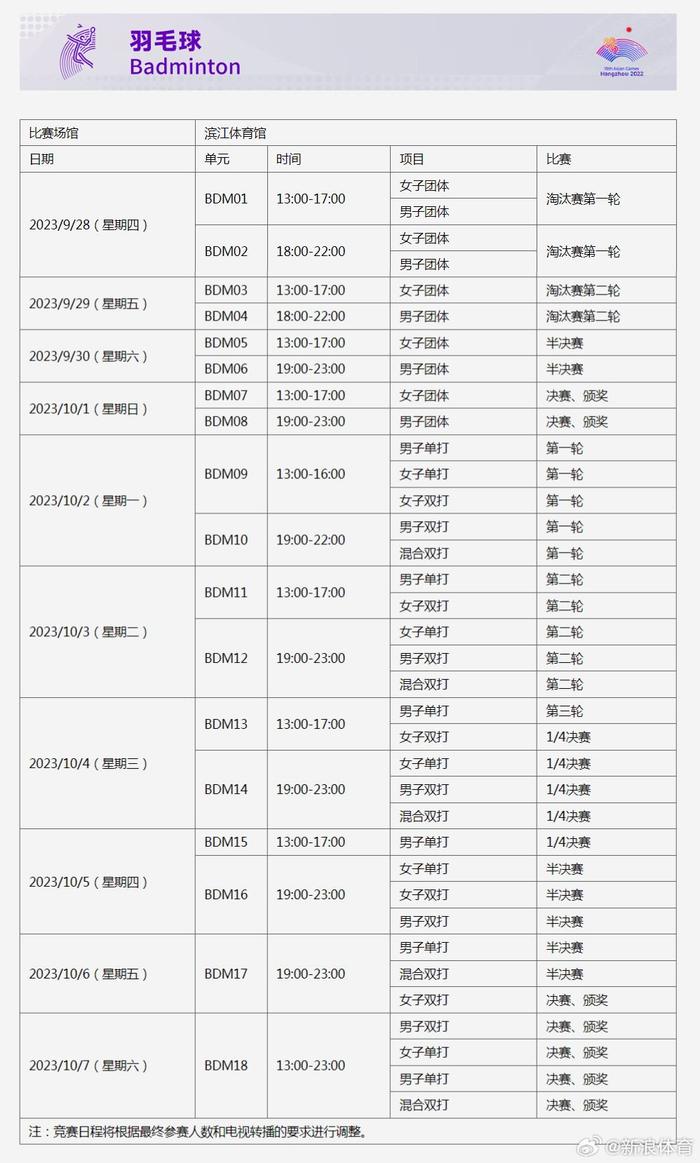 杭州亚运会2023年羽毛球赛程出炉