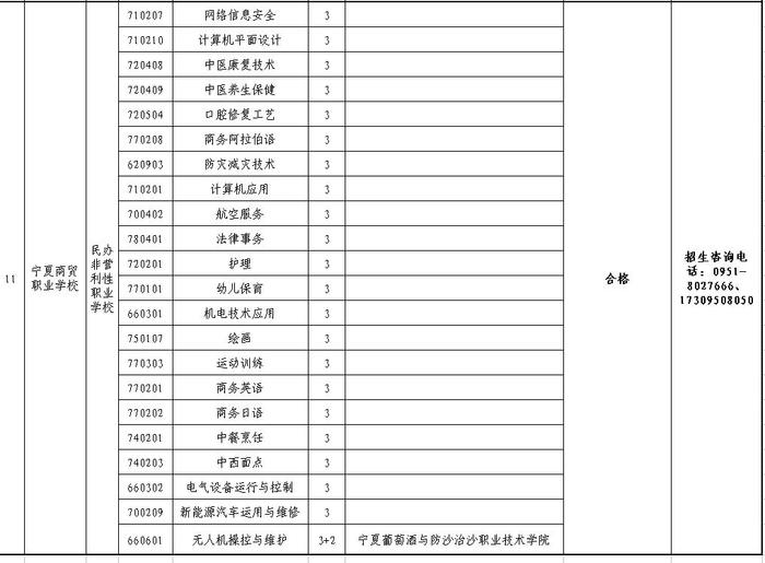 银川教育局公布最新名单，事关中考生！