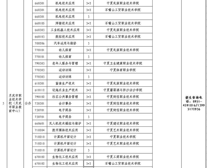 银川教育局公布最新名单，事关中考生！