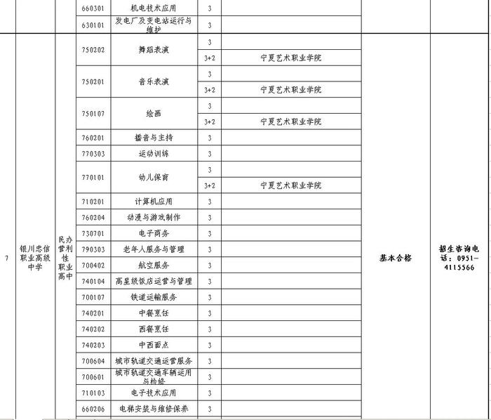 银川教育局公布最新名单，事关中考生！