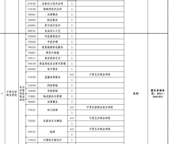 银川教育局公布最新名单，事关中考生！