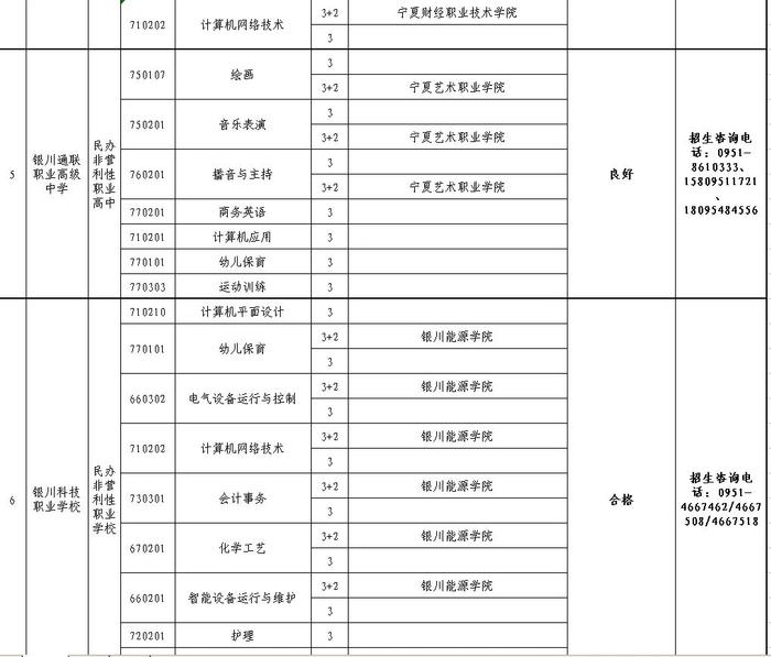 银川教育局公布最新名单，事关中考生！