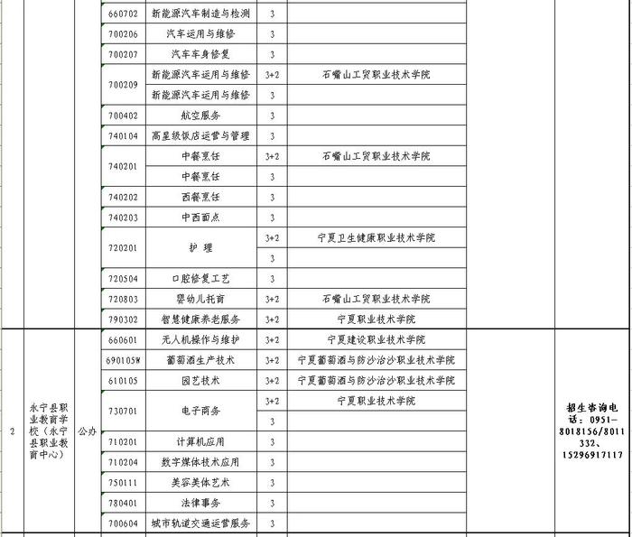 银川教育局公布最新名单，事关中考生！