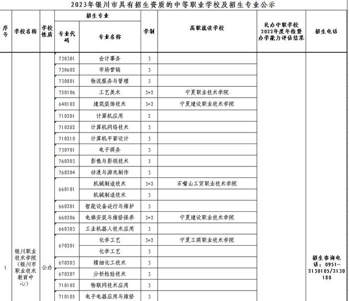 银川教育局公布最新名单，事关中考生！