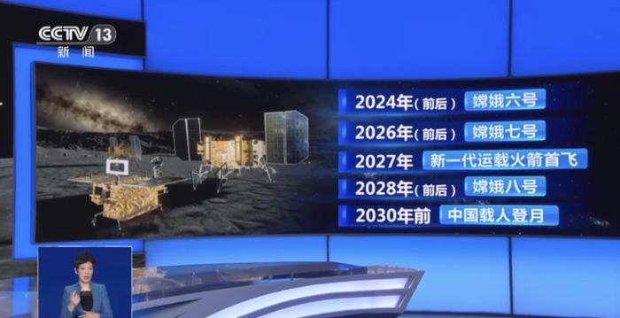 2030年前实现！中国载人登月最新方案