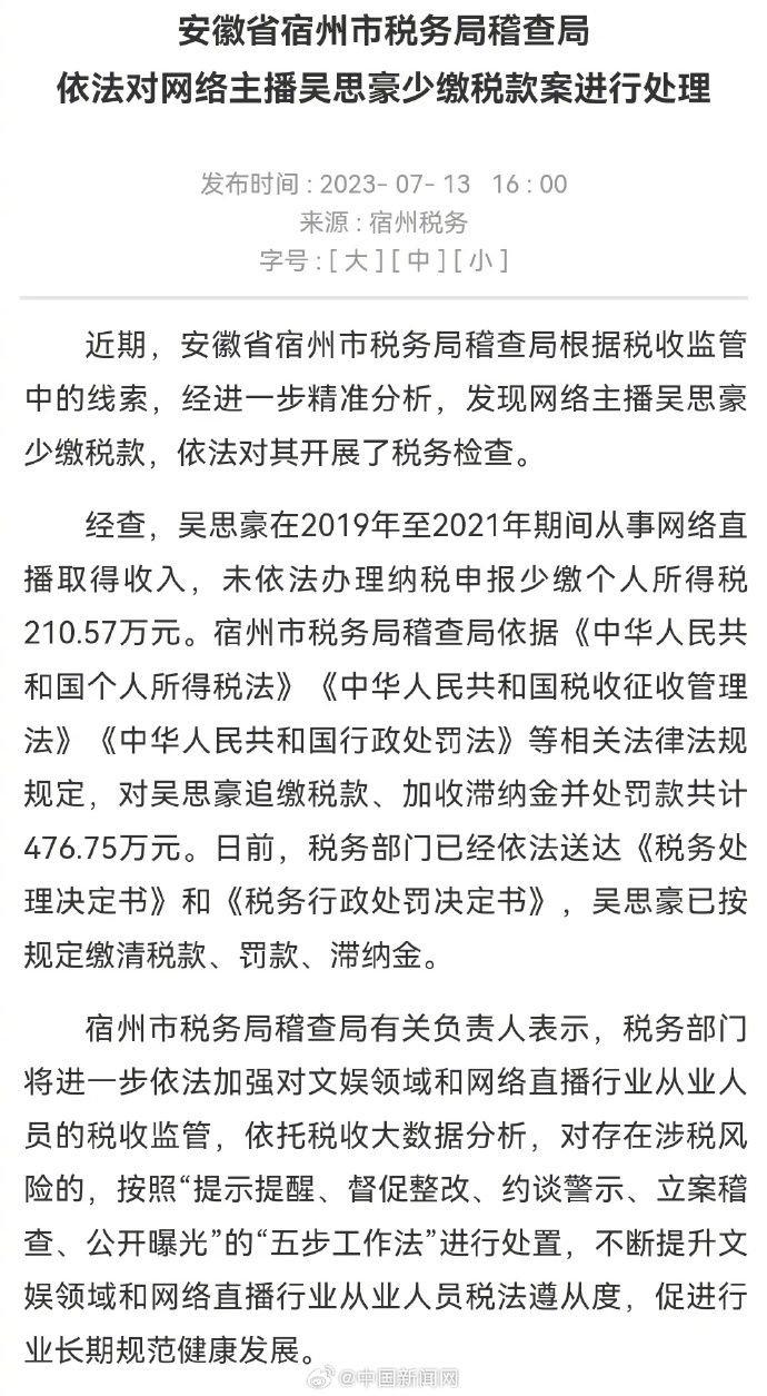 网络主播吴思豪少缴税被追缴、加收滞纳金并罚款476.75万