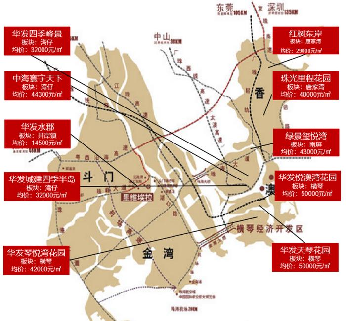 大湾区2023年1-6月珠海房地产项目销售业绩排行榜