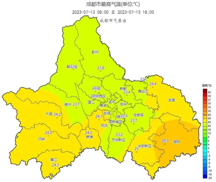 成都大雨要停了！气温将飙到36℃，时间就在……