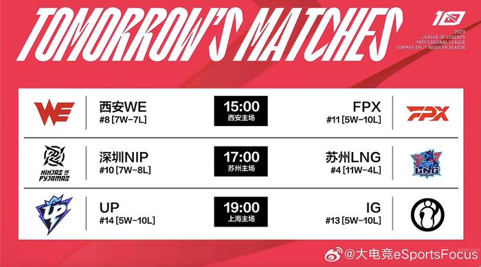 今日排行_游戏_行业板块_数据中心_东方财富网