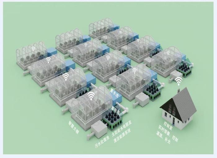 秸秆可水电联发？循环固碳大棚很智慧