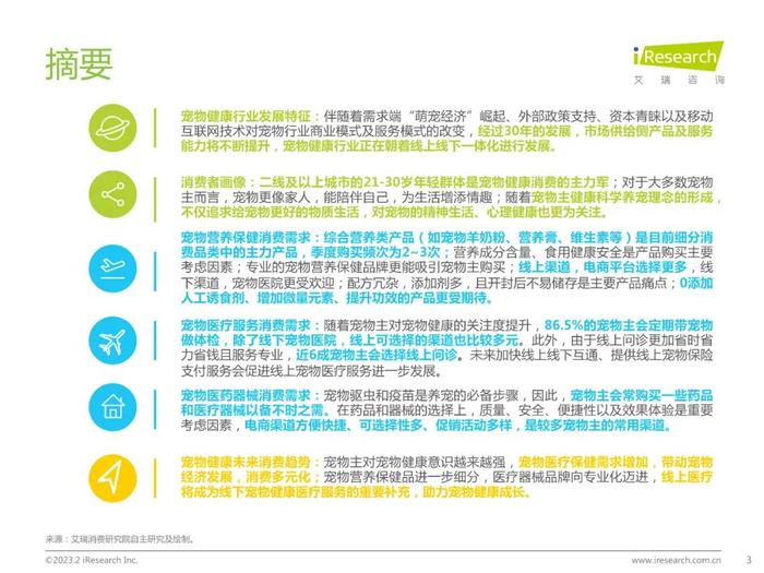 2023年中国宠物健康消费白皮书（附下载）