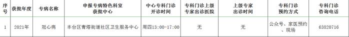 丰台区新增9个社区专病特色科室