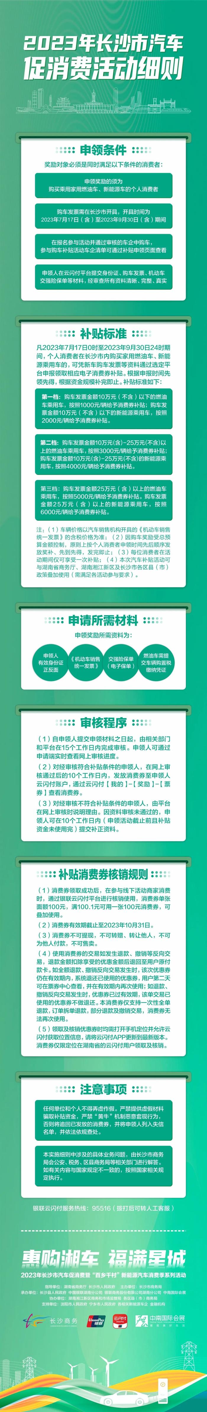 长沙将发放1000万元购车消费券！ 如何申领→