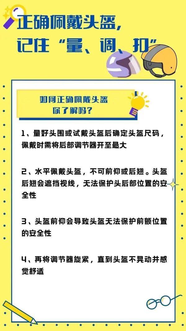 太热辣！骑电动车不戴头盔行不行？“新国标”七月起实施