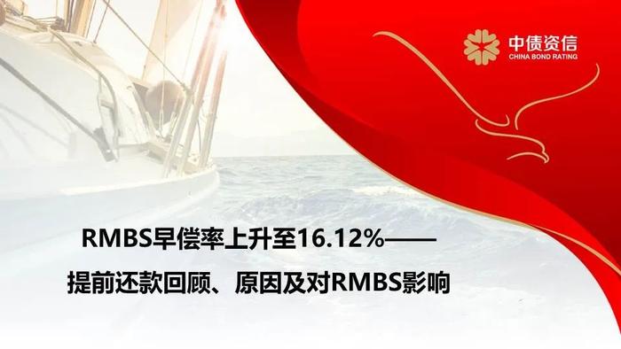 RMBS早偿率上升至16.12%——提前还款回顾、原因及对RMBS影响