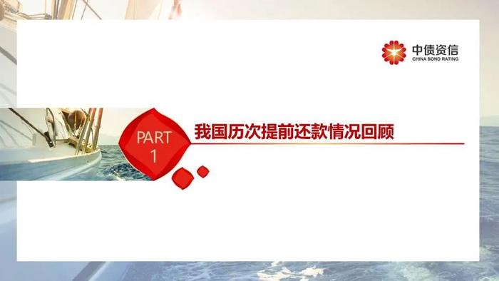 RMBS早偿率上升至16.12%——提前还款回顾、原因及对RMBS影响