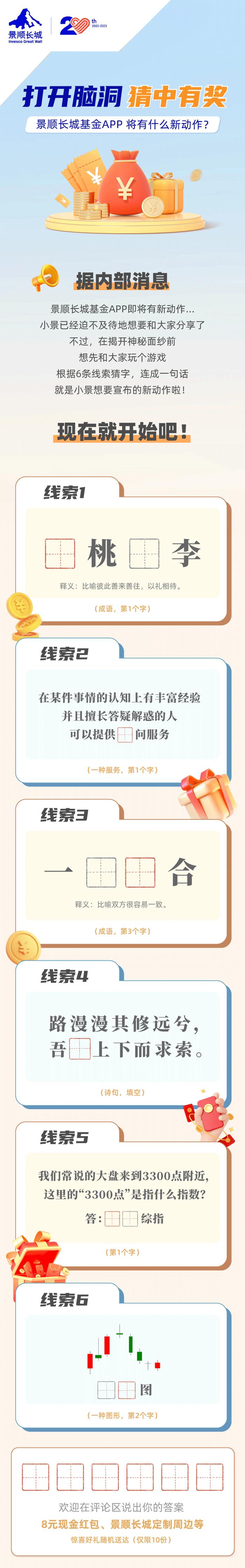 【有奖竞猜】景顺长城基金APP将有新动作？