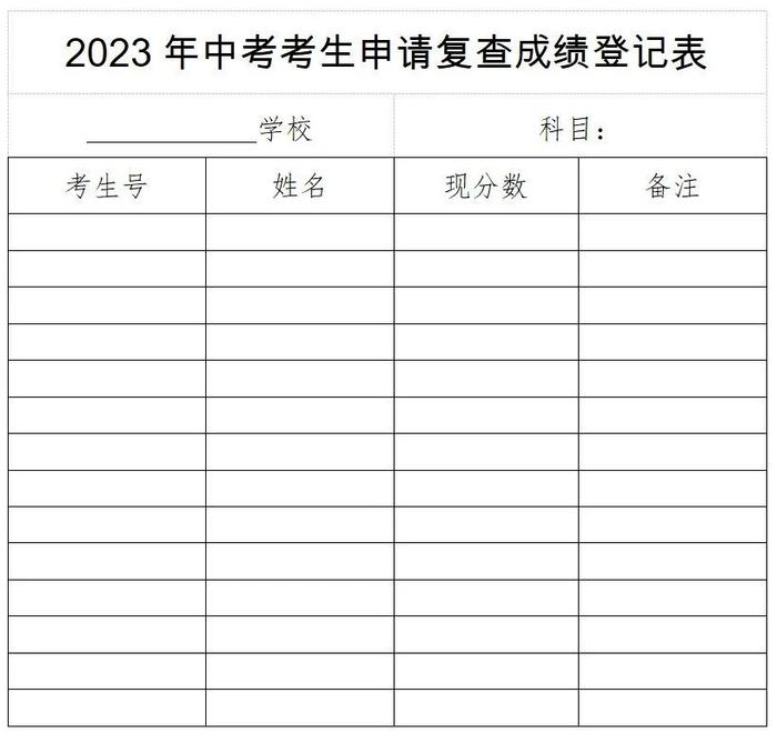 2023年茂名市中考成绩放榜时间来了，查分方式戳→