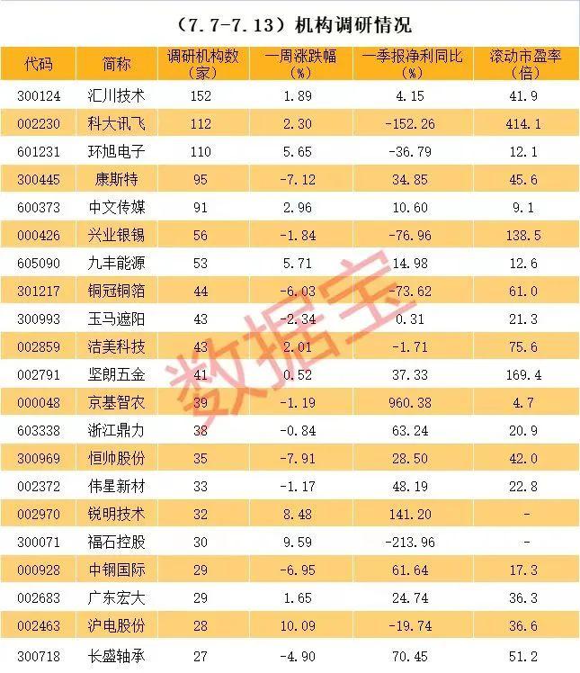 英伟达+苹果+信创概念股火了，曝光海外扩产等信息！工控“小华为”透露人形机器人布局