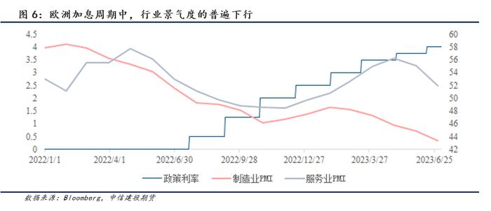 【建投航运专题】集运指数期货前瞻二：研究框架导论