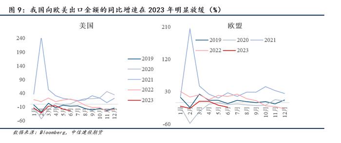 【建投航运专题】集运指数期货前瞻二：研究框架导论