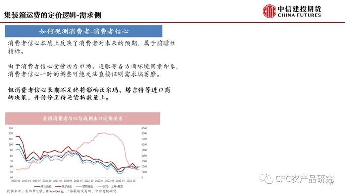 【建投航运专题】集运指数期货前瞻二：研究框架导论