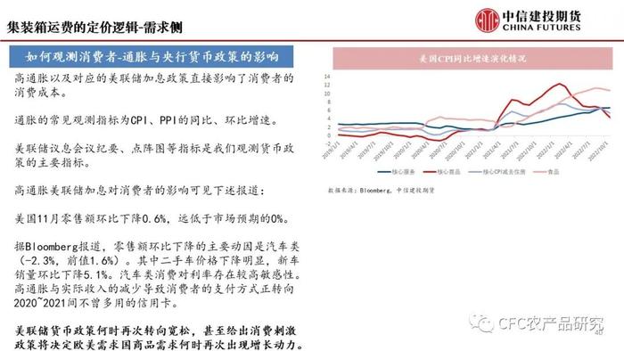 【建投航运专题】集运指数期货前瞻二：研究框架导论