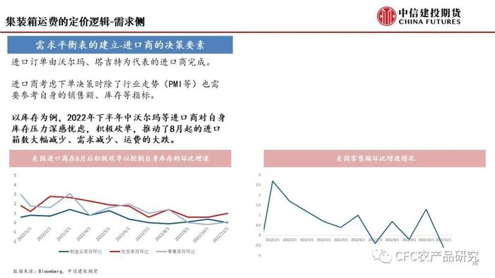 【建投航运专题】集运指数期货前瞻二：研究框架导论